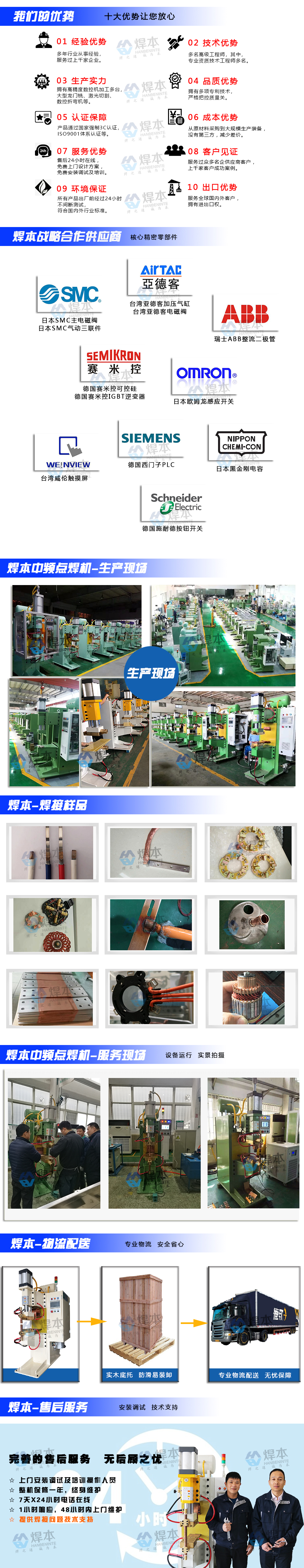 銅板點焊機匯總頁